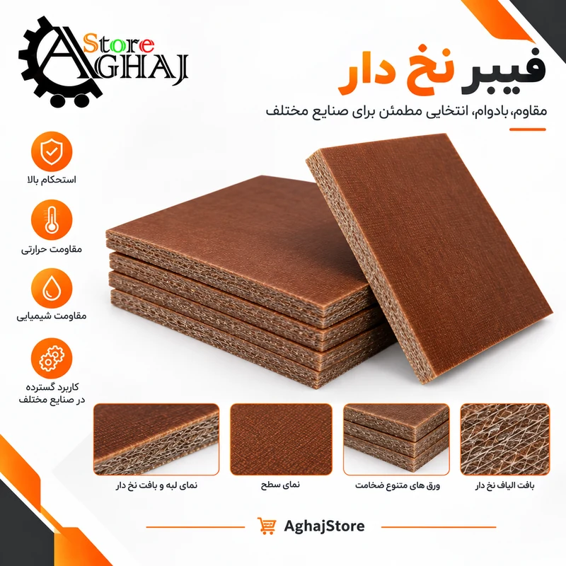 aghajstore_threaded_fiber_800x800 فیبر استخوانی نخ دار
