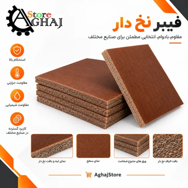 فیبر استخوانی نخ دار
